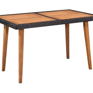 Jean-René-Luc 5-delige Tuinset poly rattan zwart en bruin Jean-René-Luc 5-delige Tuinset poly rattan zwart en bruin